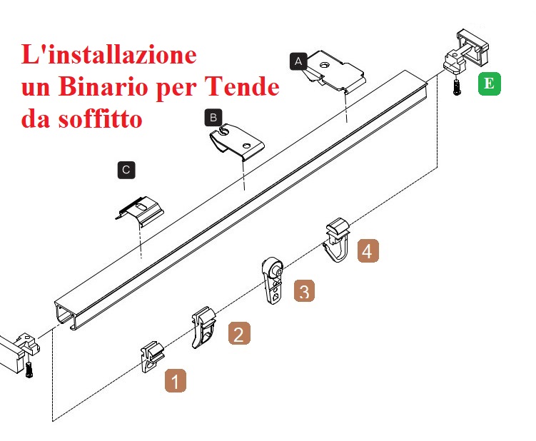 Binari per Tende - Istruzioni di montaggio da soffitto