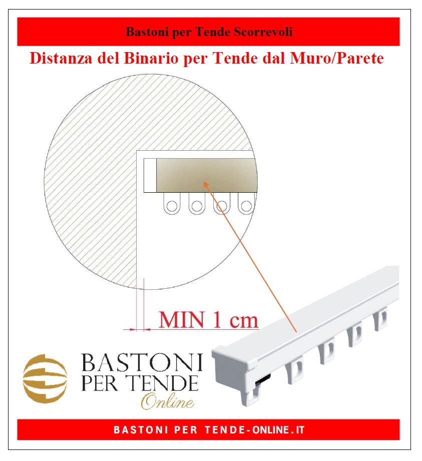 installazione di binari per tende a soffitto